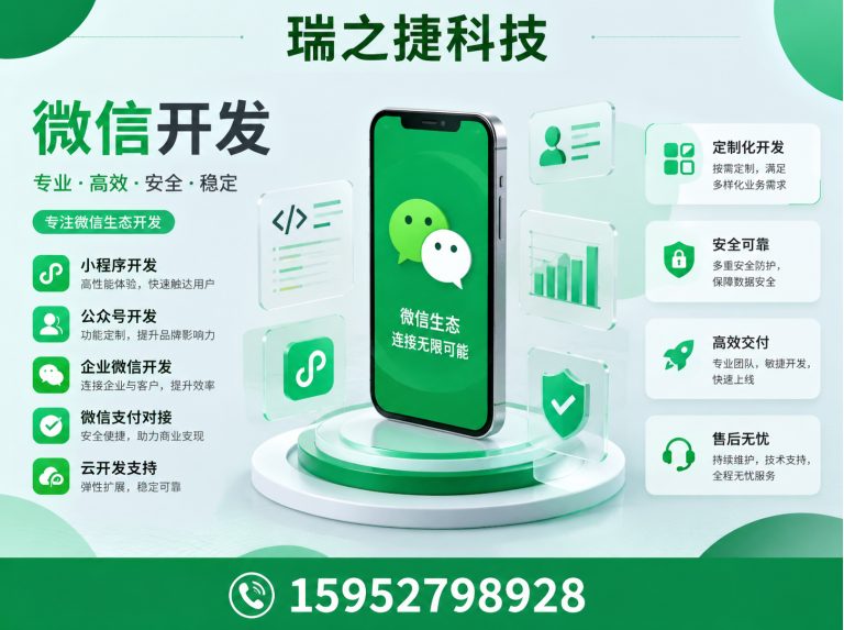 扬州经济技术开发区扬州网络营销展示图